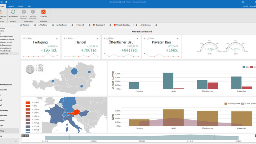 Die Auftragswelt Software GmbH ist mit VenDoc Marktführer für ERP-Systeme und digitale Warenwirtschaftslösungen.